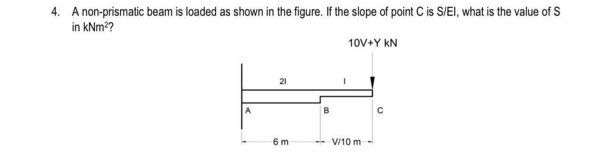 4. A non-prismatic beam is loaded as shown in the figure. If the slope of point C is S/EI, what is the value of S
in kNm2?
10V+Y kN
21
A
B
C
6 m
V/10 m
