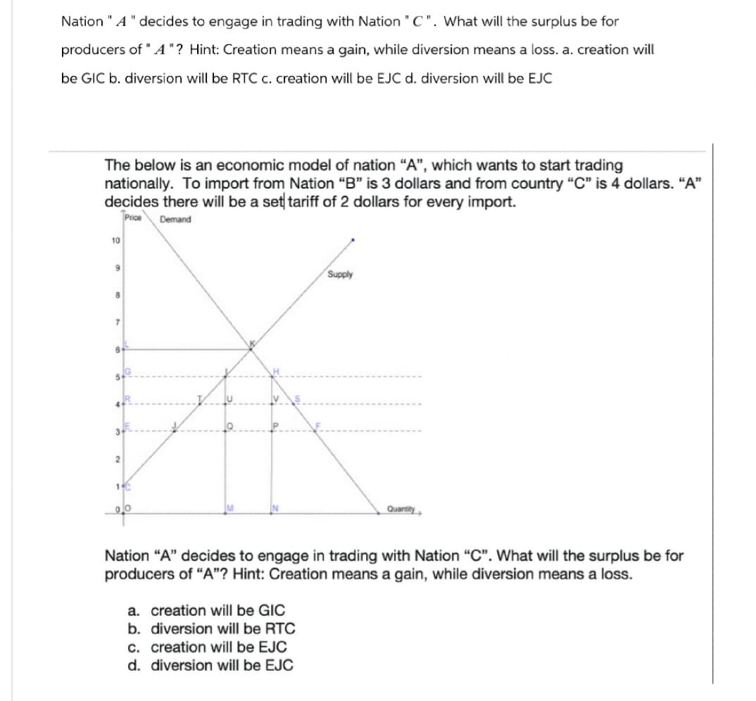 Nation "A" decides to engage in trading with Nation "C". What will the surplus be for
producers of " A"? Hint: Creation means a gain, while diversion means a loss. a. creation will
be GIC b. diversion will be RTC c. creation will be EJC d. diversion will be EJC
The below is an economic model of nation "A", which wants to start trading
nationally. To import from Nation "B" is 3 dollars and from country "C" is 4 dollars. "A"
decides there will be a set tariff of 2 dollars for every import.
Price Demand
10
9
8
7
5
3
2
1C
00
a. creation will be GIC
b. diversion will be RTC
Supply
Nation "A" decides to engage in trading with Nation "C". What will the surplus be for
producers of "A"? Hint: Creation means a gain, while diversion means a loss.
c. creation will be EJC
d. diversion will be EJC
Quantity