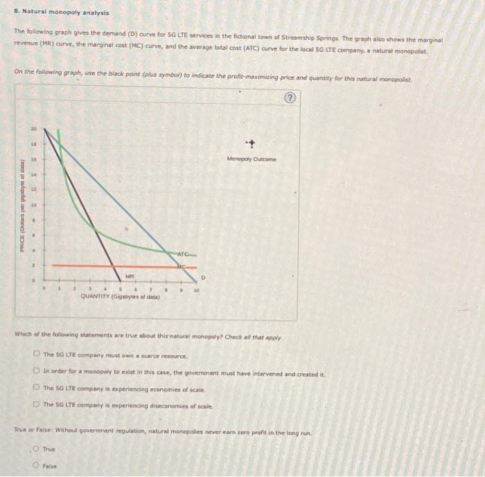 8. Natural monopoly analysis
The following graph gives the demand (D) curve for SG LTE services in the fictional town of Streamship Springs. The graph also shows the marginal
revenue (MR) curve, the marginal cost (MC) curve, and the average total cost (ATC) curve for the local 5G LTE company, a natural monopolist.
On the following graph, use the black point (plus symbol) to indicate the profit-maximizing price and quantity for this natural monopolist
?
PRICE (Dotars per gigabyte of data)
RSA
MR
O True
T
QUANTITY (Gigabytes of data)
False
ATC
RIC
. . 10
D
Which of the following statements are true about this natural monopoly? Check all that apply
D The SG LTE company must own a scarce resource.
In order for a monopoly to exist in this case, the government must have intervened and created it
The SG LTE company is experiencing economies of scale
□ The SG LTE company is experiencing diseconomies of scale.
Monopoly Outcome
True or False: Without government regulation, natural monopolies never earn zero profit in the long run.