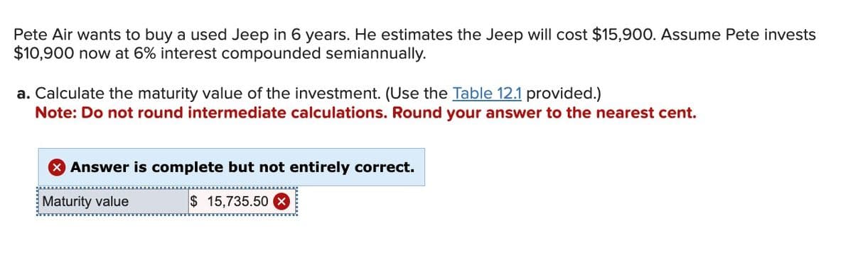 Pete Air wants to buy a used Jeep in 6 years. He estimates the Jeep will cost $15,900. Assume Pete invests
$10,900 now at 6% interest compounded semiannually.
a. Calculate the maturity value of the investment. (Use the Table 12.1 provided.)
Note: Do not round intermediate calculations. Round your answer to the nearest cent.
Answer is complete but not entirely correct.
Maturity value
$ 15,735.50 x