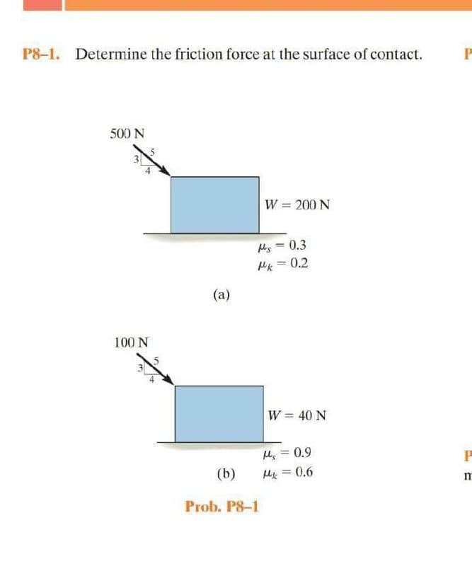 P8-1. Determine the friction force at the surface of contact.
500 N
3
W = 200 N
100 N
(a)
Ps= 0.3
Mk = 0.2
(b)
Prob. P8-1
W = 40 N
μ = 0.9
Mk = 0.6
P
P