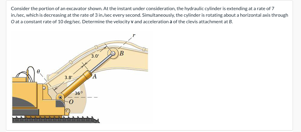 Consider the portion of an excavator shown. At the instant under consideration, the hydraulic cylinder is extending at a rate of 7
in./sec, which is decreasing at the rate of 3 in./sec every second. Simultaneously, the cylinder is rotating about a horizontal axis through
O at a constant rate of 10 deg/sec. Determine the velocity v and acceleration a of the clevis attachment at B.
B
3.0'
3.8'
A
36°
