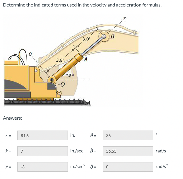 Determine the indicated terms used in the velocity and acceleration formulas.
3.0'
3.8'
A
36°
Answers:
r =
81.6
in.
0 =
36
=
7
in./sec
=
56.55
rad/s
-3
in./sec2 =
rad/s?
