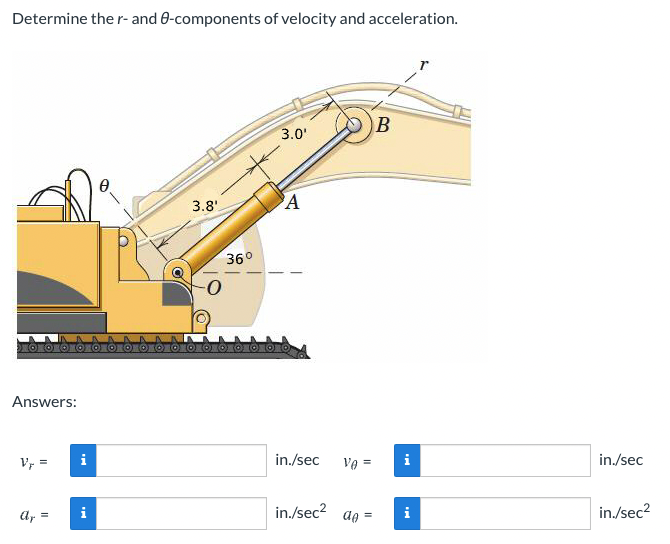 Determine the r- and 0-components of velocity and acceleration.
3.0'
3.8'
A
36°
MONOKONON
Answers:
V, =
i
in./sec
Ve =
i
in./sec
in./sec2 ag =
in./sec?
ar =
i
i
