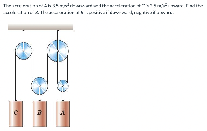 The acceleration of A is 3.5 m/s? downward and the acceleration of C is 2.5 m/s² upward. Find the
acceleration of B. The acceleration of B is positive if downward, negative if upward.
C
B
A
