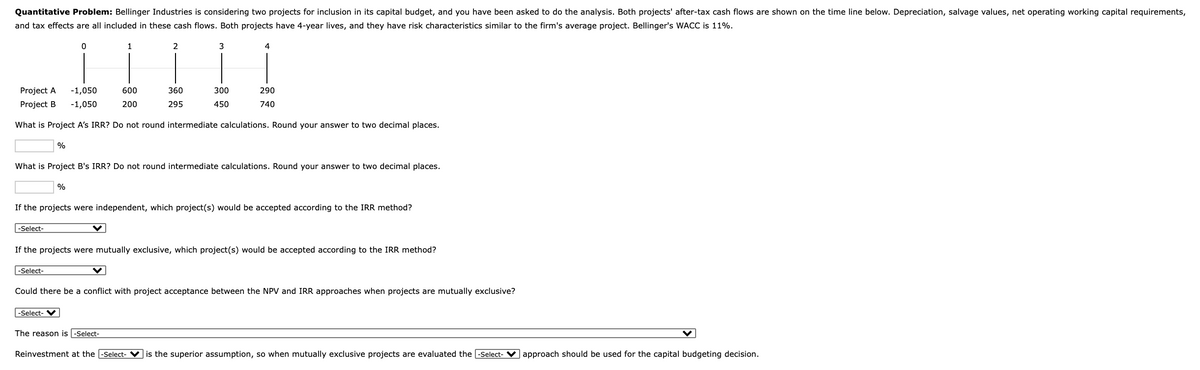 Quantitative Problem: Bellinger Industries is considering two projects for inclusion in its capital budget, and you have been asked to do the analysis. Both projects' after-tax cash flows are shown on the time line below. Depreciation, salvage values, net operating working capital requirements,
and tax effects are all included in these cash flows. Both projects have 4-year lives, and they have risk characteristics similar to the firm's average project. Bellinger's WACC is 11%.
1
2
4
Project A
-1,050
600
360
300
290
Project B
-1,050
200
295
450
740
What is Project A's IRR? Do not round intermediate calculations. Round your answer to two decimal places.
%
What is Project B's IRR? Do not round intermediate calculations. Round your answer to two decimal places.
%
If the projects were independent, which project(s) would be accepted according to the IRR method?
-Select-
If the projects were mutually exclusive, which project(s) would be accepted according to the IRR method?
-Select-
Could there be a conflict with project acceptance between the NPV and IRR approaches when projects are mutually exclusive?
|-Select- V
The reason is -Select-
Reinvestment at the -Select- V is the superior assumption, so when mutually exclusive projects are evaluated the -Select- V approach should be used for the capital budgeting decision.
