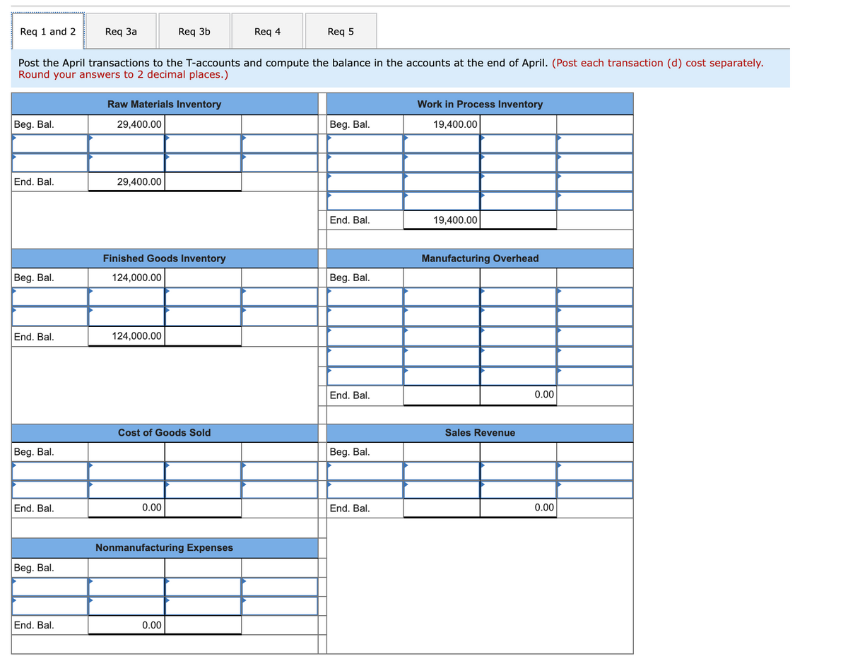 Reg 1 and 2
Req Зa
Req 3b
Req 4
Req 5
Post the April transactions to the T-accounts and compute the balance in the accounts at the end of April. (Post each transaction (d) cost separately.
Round your answers to 2 decimal places.)
Raw Materials Inventory
Work in Process Inventory
Beg. Bal.
29,400.00
Beg. Bal.
19,400.00
End. Bal.
29,400.00
End. Bal.
19,400.00
Finished Goods Inventory
Manufacturing Overhead
Beg. Bal.
124,000.00
Beg. Bal.
End. Bal.
124,000.00
End. Bal.
0.00
Cost of Goods Sold
Sales Revenue
Beg. Bal.
Beg. Bal.
End. Bal.
0.00
End. Bal.
0.00
Nonmanufacturing Expenses
Beg. Bal.
End. Bal.
0.00
