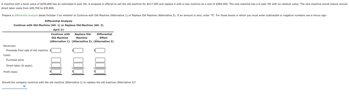 A machine with a book value of $250,800 has an estimated 6-year life. A proposal is offered to sell the old machine for $217,300 and replace it with a new machine at a cost of $284,000. The new machine has a 6-year life with no residual value. The new machine would reduce annual
direct labor costs from $49,700 to $39,800.
Prepare a differential analysis dated October 3 on whether to Continue with Old Machine (Alternative 1) or Replace Old Machine (Alternative 2). If an amount is zero, enter "0". For those boxes in which you must enter subtracted or negative numbers use a minus sign.
Differential Analysis
Continue with Old Machine (Alt. 1) or Replace Old Machine (Alt. 2)
April 11
Continue with
Replace Old
Differential
Old Machine
Machine
Effect
(Alternative 1) (Alternative 2) (Alternative 2)
Revenues:
Proceeds from sale of old machine
Costs:
Purchase price
Direct labor (6 years)
Profit (loss)
Should the company continue with the old machine (Alternative 1) or replace the old machine (Alternative 2)?
