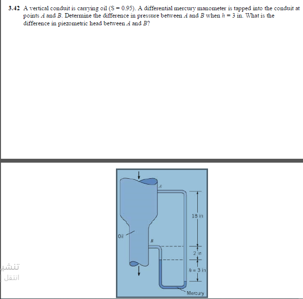 3.42 A vertical conduit is carrying oil (s = 0.95). A differential mercury manometer is tapped into the conduit at
points A and B. Determine the difference in pressure between A and B when h = 3 in. What is the
difference in piezometric head between A and B?
18 in
Oil
2 in
تنشي
h = 3 in
انتقل
Mercury
