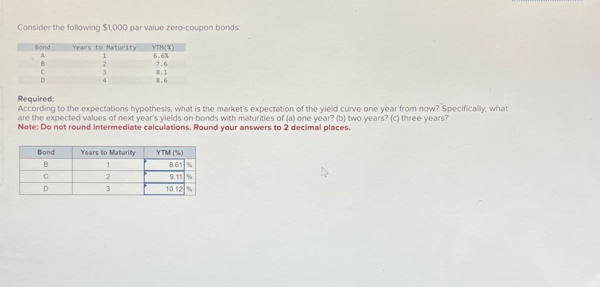 Consider the following $1,000 par value zero-coupon bonds:
Bond
B
C
D
Bond
Required:
According to the expectations hypothesis, what is the market's expectation of the yield curve one year from now? Specifically, what
are the expected values of next year's yields on bonds with maturities of (a) one year? (b) two years? (c) three years?
Note: Do not round intermediate calculations. Round your answers to 2 decimal places.
BUD
Years to Maturity
1
2
3
4
C
YTM (%)
6.6%
7.6
8.1
8.6
Years to Maturity
1
2
3
YTM (%)
8.61 %
9.11 %
10.12%