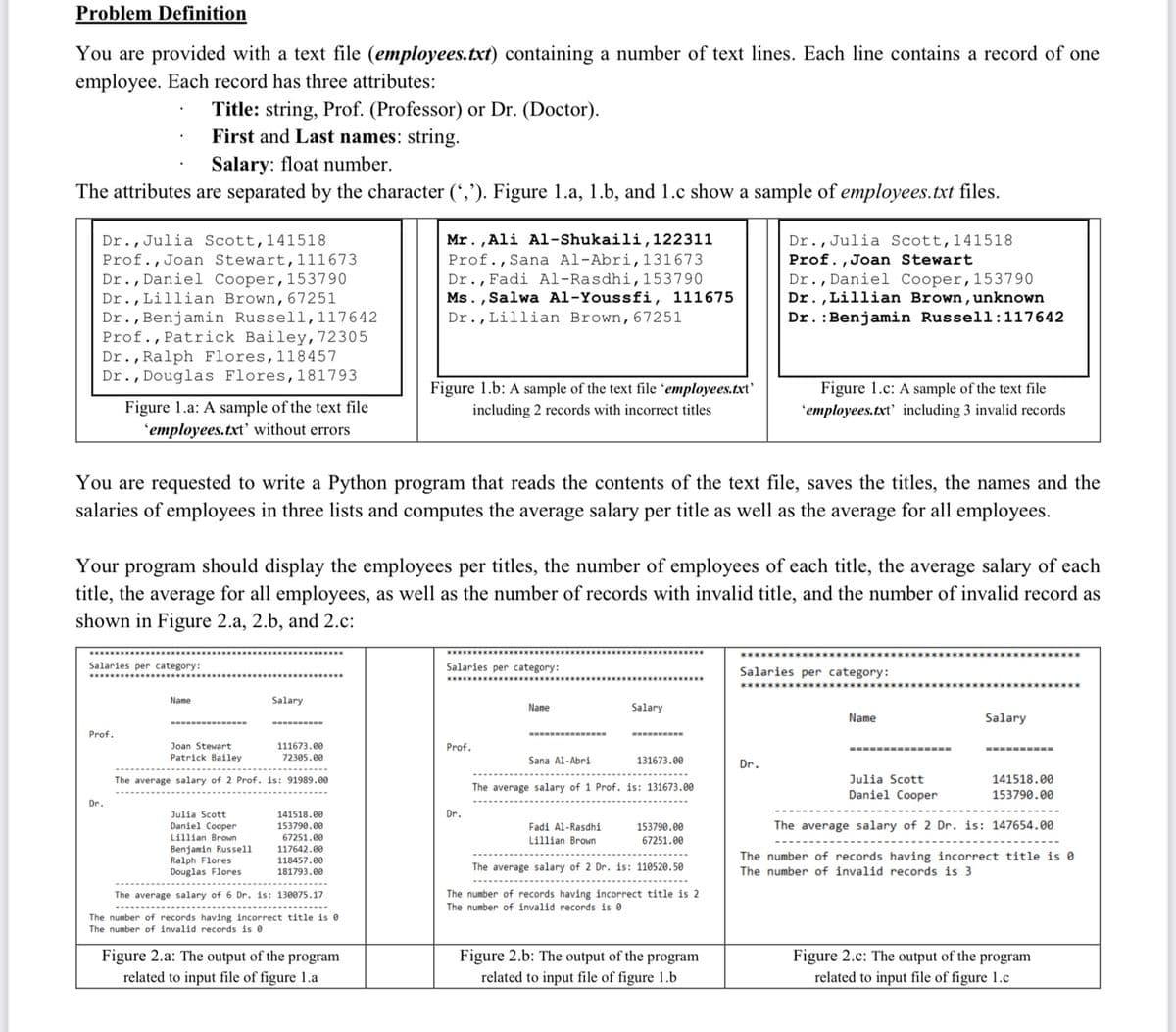 Problem Definition
You are provided with a text file (employees.txt) containing a number of text lines. Each line contains a record of one
employee. Each record has three attributes:
Title: string, Prof. (Professor) or Dr. (Doctor).
First and Last names: string.
Salary: float number.
The attributes are separated by the character (','). Figure 1.a, 1.b, and 1.c show a sample of employees.txt files.
Dr., Julia Scott,141518
Prof.,Joan Stewart,111673
Mr.,Ali Al-Shukaili,122311
Prof.,Sana Al-Abri,131673
Dr.,Fadi Al-Rasdhi,153790
Ms., Salwa Al-Youssfi, 111675
Dr.,Lillian Brown,67251
Dr.,Julia Scott,141518
Prof.,Joan Stewart
Dr., Daniel Cooper,153790
Dr.,Lillian Brown,unknown
Dr., Daniel Cooper,153790
Dr.,Lillian Brown,67251
Dr.,Benjamin Russel1,117642
Prof.,Patrick Bailey,72305
Dr., Ralph Flores,118457
Dr., Douglas Flores,181793
Dr.:Benjamin Russell:117642
Figure 1.b: A sample of the text file 'employees.txt
Figure 1.a: A sample of the text file
'employees.txt without errors
Figure 1.c: A sample of the text file
'employees.txt' including 3 invalid records
including 2 records with incorrect titles
You are requested to write a Python program that reads the contents of the text file, saves the titles, the names and the
salaries of employees in three lists and computes the average salary per title as well as the average for all employees.
Your program should display the employees per titles, the number of employees of each title, the average salary of each
title, the average for all employees, as well as the number of records with invalid title, and the number of invalid record as
shown in Figure 2.a, 2.b, and 2.c:
Salaries per category:
Salaries per category:
Salaries per category:
Name
Salary
Name
Salary
Name
Salary
Prof.
Joan Stewart
111673.00
Prof.
=- - ===--
Patrick Bailey
72305.00
Sana Al-Abri
131673.00
Dr.
141518.00
153790.00
The average salary of 2 Prof. is: 91989. 00
Julia Scott
The average salary of 1 Prof. is: 131673.00
Daniel Cooper
Dr.
Julia Scott
Daniel Cooper
141518.00
Dr.
The average salary of 2 Dr. is: 147654.00
153790.00
67251.00
117642.00
Fadi Al-Rasdhi
153790.00
Lillian Brown
Lillian Brown
67251.00
Benjamin Russell
Ralph Flores
Douglas Flores
The number of records having incorrect title is 0
118457.00
The average salary of 2 Dr. is: 110520.50
The number of invalid records is 3
181793.00
The number of records having incorrect title is 2
The number of invalid records is 0
The average salary of 6 Dr. is: 130075.17
The number of records having incorrect title is 0
The number of invalid records is 0
Figure 2.a: The output of the program
related to input file of figure 1.a
Figure 2.b: The output of the program
related to input file of figure 1.b
Figure 2.c: The output of the program
related to input file of figure 1.c
