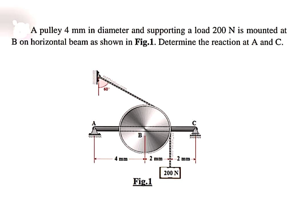 A pulley 4 mm in diameter and supporting a load 200 N is mounted at
B on horizontal beam as shown in Fig.1. Determine the reaction at A and C.
60
4 mm
2 mm
2 mm
200 N
Fig.1
