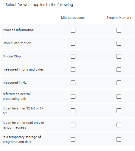 Select for what applies to the following
Microprocessor
System Memory
Process information
Stores information
Silicon Chip
measured in bits and bytes
measured in Hz
referred as central
processing unit
it can be either 32 bit or 64
bit
it can be either read only or
random access
is a temporary storage of
programs and data
