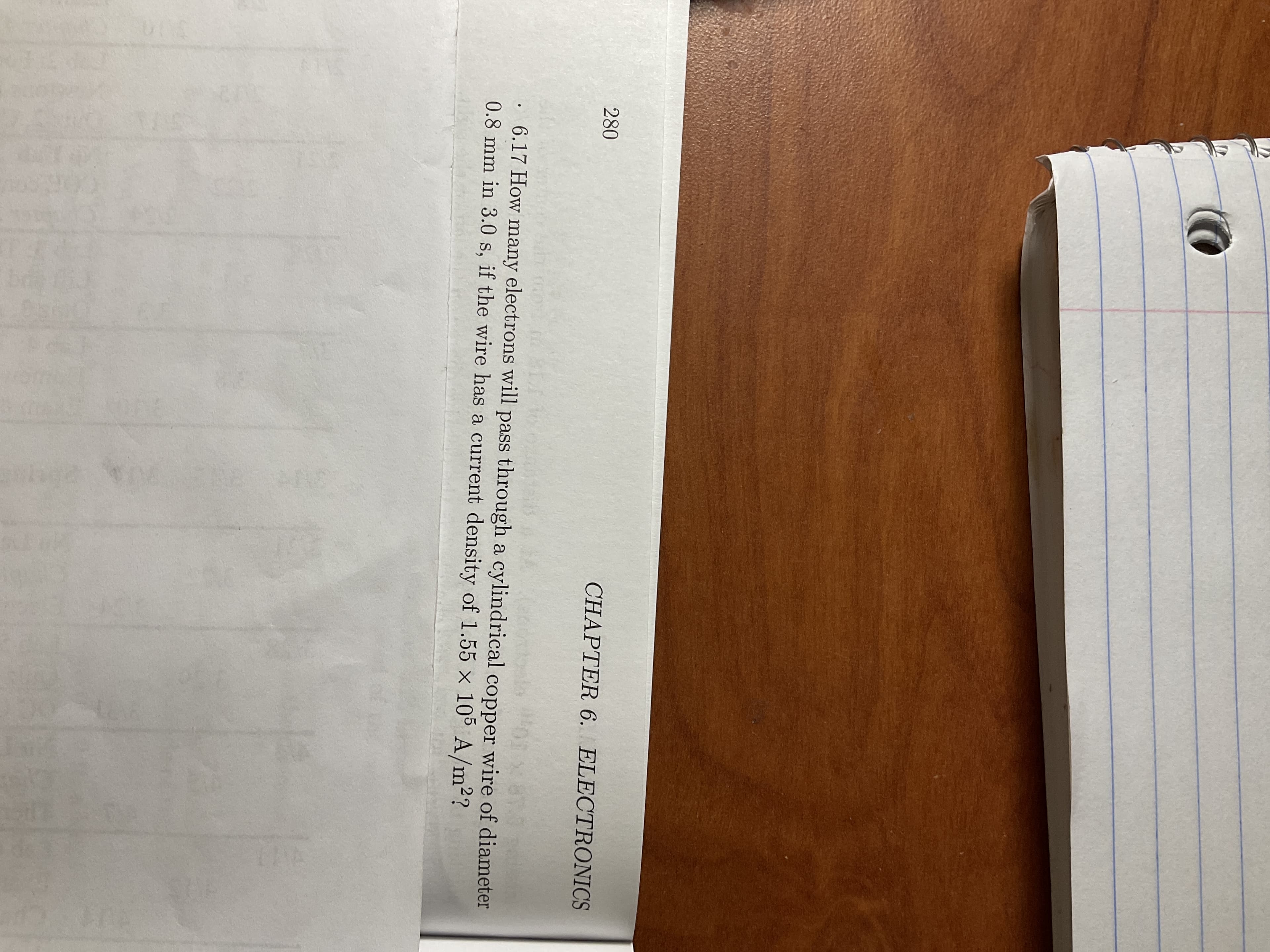 280
CHAPTER 6. ELECTRONICS
.6.17 How many electrons will pass through a cylindrical copper wire of diameter
0.8 mm in 3.0 s, if the wire has a current density of 1.55 x 105 A/m2?
