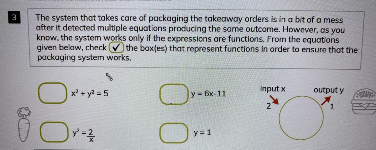 The system that takes care of packaging the takeaway orders is in a bit of a mess
after it detected multiple equations producing the same outcome. However, as you
know, the system works only if the expressions are functions. From the equations
given below, check Vthe box(es) that represent functions in order to ensure that the
packaging system works.
3
x? + y? = 5
y = 6x-11
input x
output y
1
y' =
y = 1
