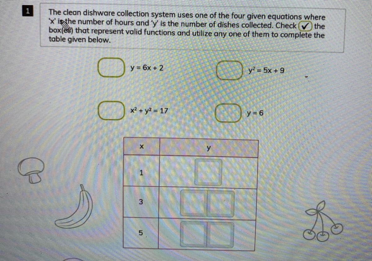 The clean dishware collection system uses one of the four given equations where
X' isthe number of hours and 'y' is the number of dishes collected. Check the
box(es) that represent valid functions and utilize any one of them to complete the
table given below.
1
y 6x + 2
y 5x + 9
x + y? = 17
y 6
y
3
5
00
