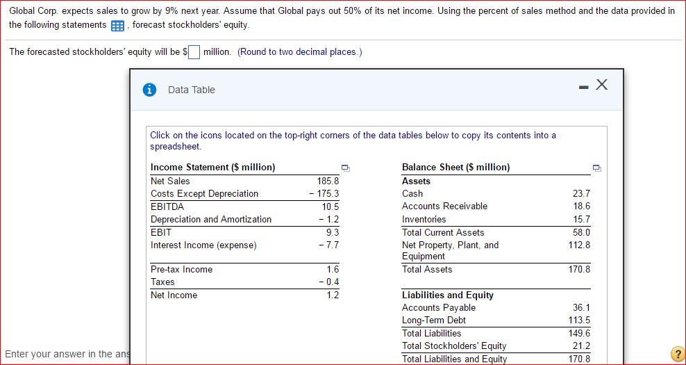 Global Corp. expects sales to grow by 9% next year. Assume that Global pays out 50% of its net income. Using the percent of sales method and the data provided in
the following statements, forecast stockholders' equity.
The forecasted stockholders' equity will be $ million. (Round to two decimal places.)
Enter your answer in the ans
Data Table
Click on the icons located on the top-right corners of the data tables below to copy its contents into a
spreadsheet.
Income Statement ($ million)
Net Sales
Costs Except Depreciation
EBITDA
Depreciation and Amortization
EBIT
Interest Income (expense)
Pre-tax Income
Taxes
Net Income
185.8
- 175.3
10.5
- 1.2
9.3
- 7.7
1.6
-0.4
1.2
Balance Sheet ($ million)
Assets
Cash
Accounts Receivable
Inventories
Total Current Assets
Net Property, Plant, and
Equipment
Total Assets
Liabilities and Equity
Accounts Payable
Long-Term Debt
Total Liabilities
Total Stockholders' Equity
Total Liabilities and Equity
- X
23.7
18.6
15.7
58.0
112.8
170.8
36.1
113.5
149.6
21.2
170.8
(2)
?