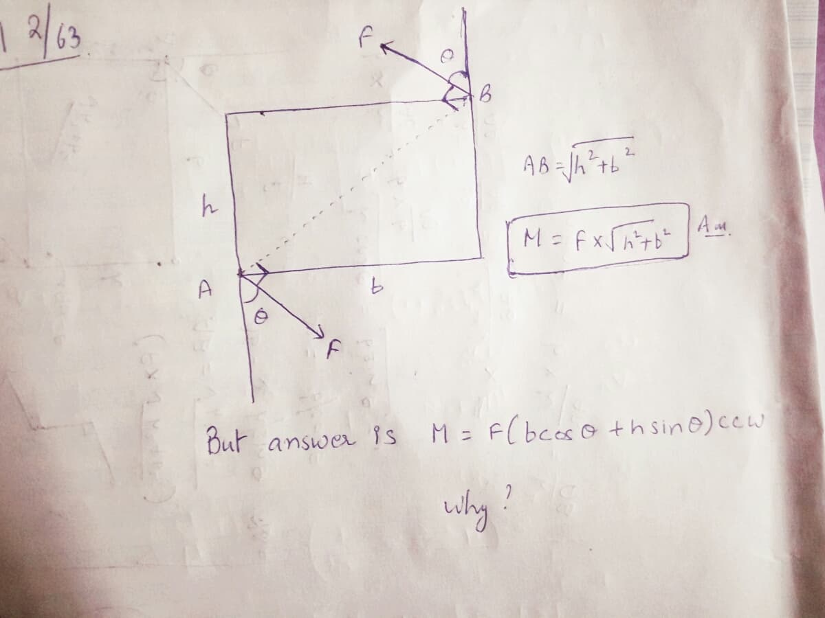 13/63
AB =Jh?+b
2.
A
But answer 1s M= F( bcs @ th sin@)cecw
why?
