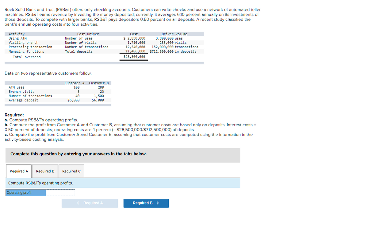 Rock Solid Bank and Trust (RSB&T) offers only checking accounts. Customers can write checks and use a network of automated teller
machines. RSB&T earns revenue by investing the money deposited; currently, it averages 6.10 percent annually on its investments of
those deposits. To compete with larger banks, RSB&T pays depositors 0.50 percent on all deposits. A recent study classified the
bank's annual operating costs into four activities.
Cost Driver
Activity
Using ATM
Visiting branch
Processing transaction
Managing functions
Total overhead
Driver Volume
3,800,000 uses
285,000 visits
152,000,000 transactions
Cost
$ 2,850,000
1,710,000
12,540,000
Number of uses
Number of visits
Number of transactions
Total deposits
11,400,000 $712,500,000 in deposits
$28, 500,000
Data on two representative customers follow.
Customer A
Customer B
ATM uses
Branch visits
100
200
20
Number of transactions
1,500
$6,000
40
Average deposit
$6,000
Required:
a. Compute RSB&T's operating profits.
b. Compute the profit from Customer A and Customer B, assuming that customer costs are based only on deposits. Interest costs =
0.50 percent of deposits; operating costs are 4 percent (= $28,500,000/$712,500,000) of deposits.
c. Compute the profit from Customer A and Customer B, assuming that customer costs are computed using the information in the
activity-based costing analysis.
Complete this question by entering your answers in the tabs below.
Required A
Required B
Required C
Compute RSB&T's operating profits.
Operating profit
< Required A
Required B >
