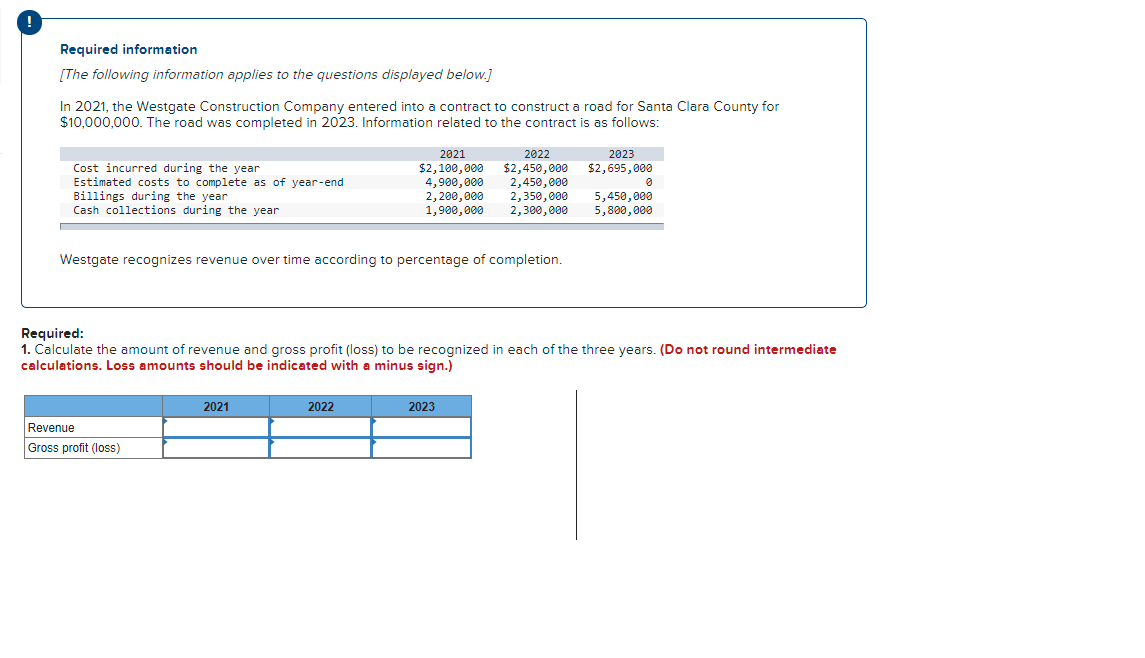 Required information
[The following information applies to the questions displayed below.]
In 2021, the Westgate Construction Company entered into a contract to construct a road for Santa Clara County for
$10,000,000. The road was completed in 2023. Information related to the contract is as follows:
2021
$2,100,000
4,900,000
2,200,000
1,900,000
2022
2023
$2,695, 000
Cost incurred during the year
Estimated costs to complete as of year-end
Billings during the year
Cash collections during the year
$2,450,000
2,450, 000
2,350,000
2,300, 000
5,450,000
5,800,000
Westgate recognizes revenue over time according to percentage of completion.
Required:
1. Calculate the amount of revenue and gross profit (loss) to be recognized in each of the three years. (Do not round intermediate
calculations. Loss amounts should be indicated with a minus sign.)
2021
2022
2023
Revenue
Gross profit (loss)
