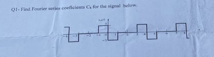 Q1- Find Fourier series coeficients Ck for the signal below.
*.(0
0
4
H 7