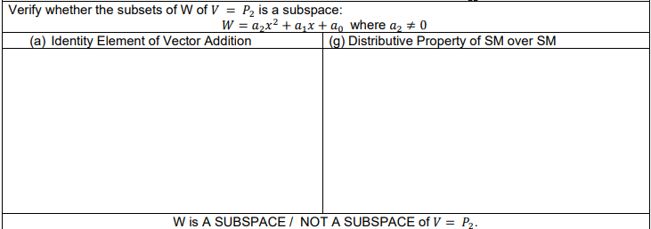 Verify whether the subsets of W of V = P₂ is a subspace:
W = a₂x² + a₁x + ao where a₂ 0
(a) Identity Element of Vector Addition
(g) Distributive Property of SM over SM
W is A SUBSPACE/NOT A SUBSPACE of V = P₂.