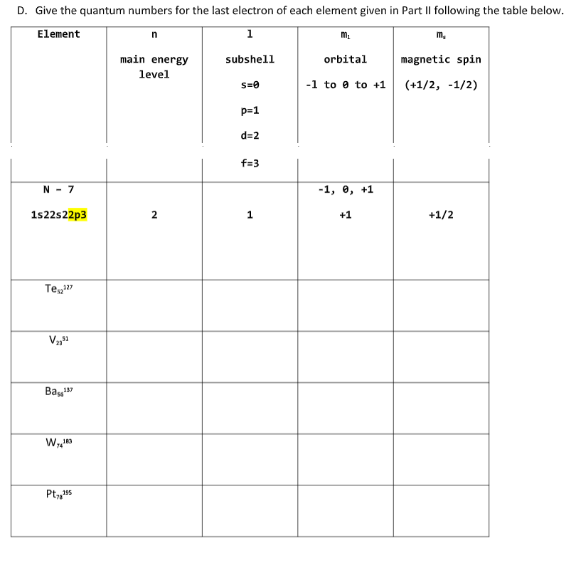 D. Give the quantum numbers for the last electron of each element given in Part II following the table below.
Element
1
subshell
N - 7
1s22s22p3
Te2¹27
V 2151
Ba137
W74183
195
n
main energy
level
2
s=0
p=1
d=2
f=3
1
m₁
orbital
-1 to 0 to +1
-1, 0, +1
+1
m₂
magnetic spin
(+1/2, -1/2)
+1/2