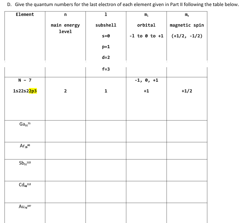 D. Give the quantum numbers for the last electron of each element given in Part II following the table below.
Element
1
subshell
N - 7
1s22s22p3
70
Ga,17⁰
Ar 1840
Sb,1122
112
AU79197
n
main energy
level
2
s=0
p=1
d=2
f=3
1
m₁
orbital
-1 to 0 to +1
-1, 0, +1
+1
m₂
magnetic spin
(+1/2, -1/2)
+1/2