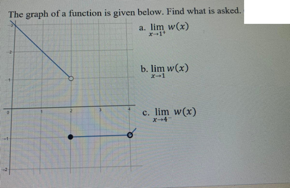 The graph of a function is given below. Find what is asked.
a. lim w(x)
x-1¹
=
b. lim w(x)
x-1
c. lim w(x)