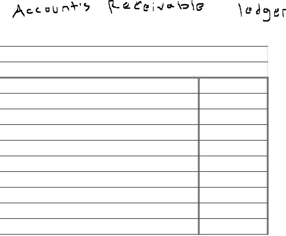 Account's Receivable
ledger