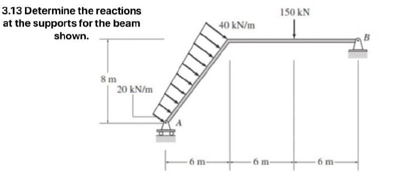 3.13 Determine the reactions
150 kN
at the supports for the beam
40 kN/m
shown.
B
8m
20 kN/m
6 m-
6 m-
6 m-
