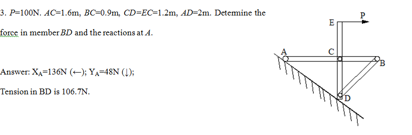 3. P=100N. AC=1.6m, BC=0.9m, CD=EC=1.2m, AD=2m. Detemine the
P
E
force in member BD and the reactions at A.
Answer: XA=136N (+); YA=48N (Į);
Tension in BD is 106.7N.
