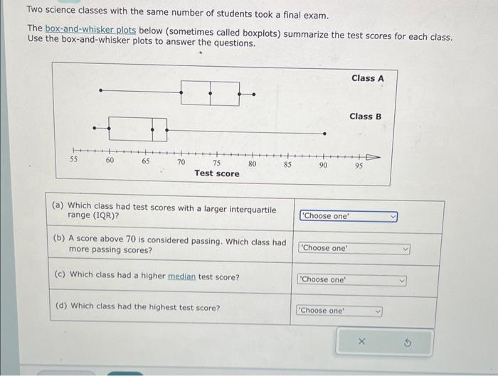 Two science classes with the same number of students took a final exam.
The box-and-whisker plots below (sometimes called boxplots) summarize the test scores for each class.
Use the box-and-whisker plots to answer the questions.
55
60
65
70
75
Test score
80
(a) Which class had test scores with a larger interquartile
range (IQR)?
(b) A score above 70 is considered passing. Which class had
more passing scores?
(c) Which class had a higher median test score?
(d) Which class had the highest test score?
90
'Choose one'
'Choose one'
'Choose one'
'Choose one'
Class A
Class B
95