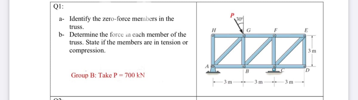 Q1:
a- Identify the zero-force members in the
truss.
H
G
F
E
b- Determine the force in each member of the
truss. State if the members are in tension or
compression.
3 m
B
Group B: Take P = 700 kN
-3 m
3 m
