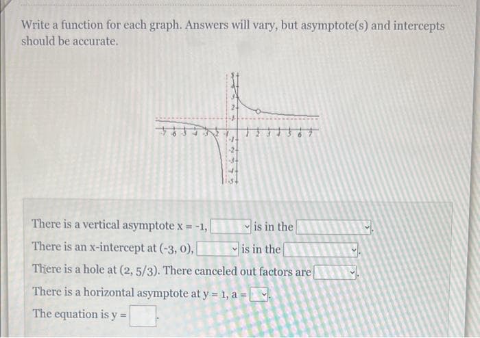 Write a function for each graph. Answers will vary, but asymptote(s) and intercepts
should be accurate.
There is a vertical asymptote x = -1,
There is an x-intercept at (-3, 0),
is in the
There is a hole at (2, 5/3). There canceled out factors are
There is a horizontal asymptote at y = 1, a = ₁
The equation is y =
is in the