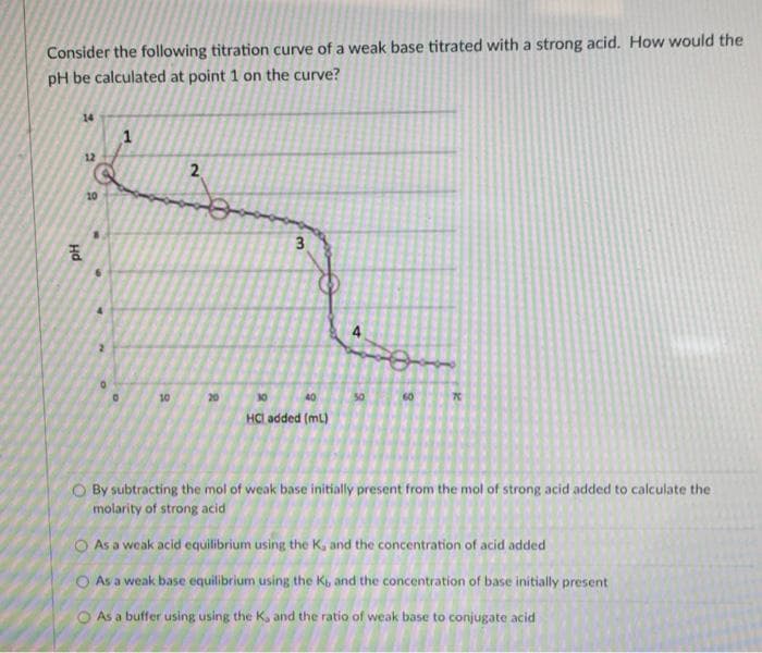 Consider the following titration curve of a weak base titrated with a strong acid. How would the
pH be calculated at point 1 on the curve?
14
1
12
2.
10
3
4
10
20
30
40
30
60
HCl added (mL)
O By subtracting the mol of weak base initially present from the mol of strong acid added to calculate the
molarity of strong acid
O As a weak acid equilibrium using the K, and the concentration of acid added
O As a weak base equilibrium using the Ki and the concentration of base initially present
As a buffer using using the K, and the ratio of weak base to conjugate acid
Hd
