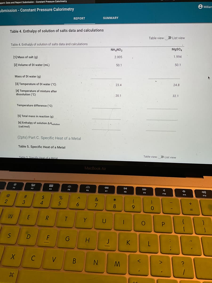 eport: Data and Report Submission - Constant Pressure Calorimetry
8 william
ubmission - Constant Pressure Calorimetry
REPORT
SUMMARY
Table 4. Enthalpy of solution of salts data and calculations
Table view
List view
Table 4. Enthalpy of solution of salts data and calculations
MgSO4
NHẠNO3
1.994
2.005
[1] Mass of salt (g)
50.1
50.1
[2] Volume of DI water (mL)
Mass of DI water (g)
[3] Temperature of DI water ("C)
23.4
24.8
[4] Temperature of mixture after
dissolution ("C)
20.1
32.1
Temperature difference (°C)
[5] Total mass in reaction (g)
(6] Enthalpy of solution AHsolution
(cal/mol)
(2pts) Part C. Specific Heat of a Metal
Table 5. Specific Heat of a Metal
Table view
D List view
Table 5 Specific Heat of a Metal
MacBook Air
80
DII
DD
F2
F3
F4
F6
F7
F8
F9
F10
F11
F12
@
2$
&
6.
7
9.
R
T.
Y
S
D
G
K
C
V
В
* co
器:
13
