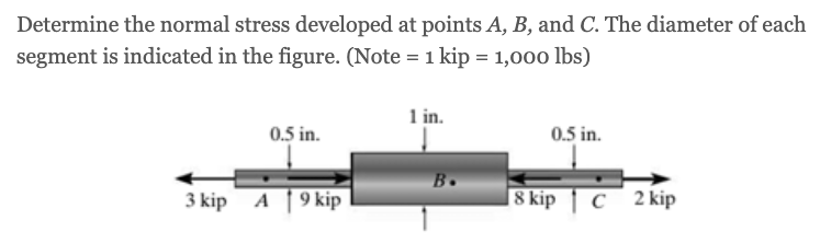 Determine the normal stress developed at points A, B, and C. The diameter of each
segment is indicated in the figure. (Note = 1 kip = 1,000 lbs)
1 in.
0.5 in.
0.5 in.
B.
3 kip A |9 kip
S kip |с 2kiр
