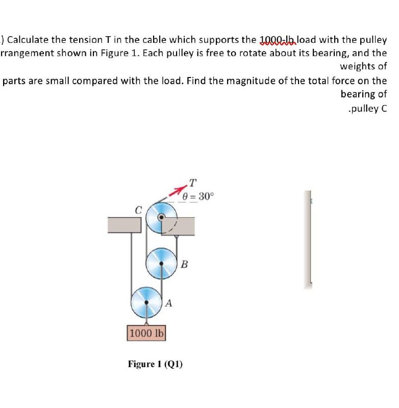 ) Calculate the tension T in the cable which supports the 1000-lb load with the pulley
rrangement shown in Figure 1. Each pulley is free to rotate about its bearing, and the
weights of
parts are small compared with the load. Find the magnitude of the total force on the
bearing of
.pulley C
A
1000 lb
T
0 = 30°
B
Figure 1 (Q1)