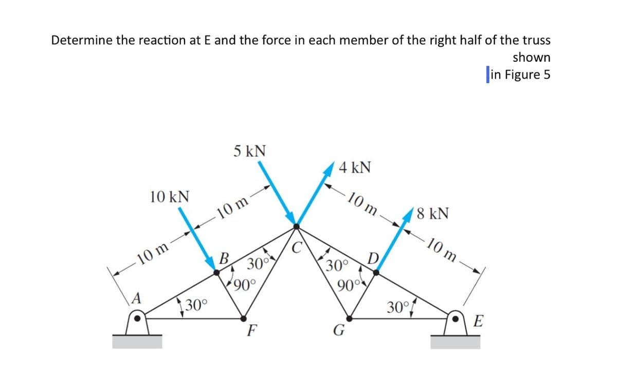 Determine the reaction at E and the force in each member of the right half of the truss
shown
in Figure 5
10 kN
10 m-
A
130⁰
5 kN
10 m
B
30%
90°
F
4 kN
30°
10 m
90⁰
G
D
30°
8 kN
10 m
E