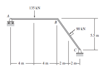 135 kN
A.
B
90 kN
5.5 m
4 m
4 m
m
