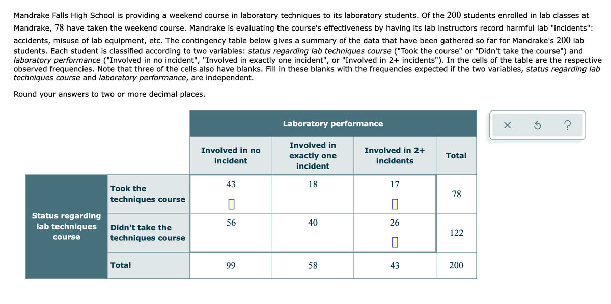 Mandrake Falls High School is providing a weekend course in laboratory techniques to its laboratory students. Of the 200 students enrolled in lab classes at
Mandrake, 78 have taken the weekend course. Mandrake is evaluating the course's effectiveness by having its lab instructors record harmful lab "incidents":
accidents, misuse of lab equipment, etc. The contingency table below gives a summary of the data that have been gathered so far for Mandrake's 200 lab
students. Each student is classified according to two variables: status regarding lab techniques course ("Took the course" or "Didn't take the course") and
laboratory performance ("Involved in no incident", "Involved in exactly one incident", or "Involved in 2+ incidents"). In the cells of the table are the respective
observed frequencies. Note that three of the cells also have blanks. Fill in these blanks with the frequencies expected if the two variables, status regarding lab
techniques course and laboratory performance, are independent.
Round your answers to two or more decimal places.
Laboratory performance
Involved in
Involved in no
Involved in 2+
exactly one
Total
incident
incidents
incident
43
18
17
Took the
78
techniques course
Status regarding
lab techniques
56
40
26
Didn't take the
122
course
techniques course
Total
99
58
43
200
