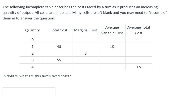 **Understanding Costs in Production**

The table below details the costs encountered by a firm as it generates increasing quantities of output. All amounts are in dollars. The table contains certain blank cells which you might need to fill in to answer the given question.

| Quantity | Total Cost | Marginal Cost | Average Variable Cost | Average Total Cost |
|----------|-------------|------------|----------------------|--------------------|
| 0        |             |            |                      |                    |
| 1        | 45          |            | 10                   |                    |
| 2        |             | 8          |                      |                    |
| 3        | 59          |            |                      |                    |
| 4        |             |            |                      | 16                 |

The question posed is: 

**In dollars, what are this firm's fixed costs?**

*Hint*: Fixed costs are those that do not vary with the level of output. They can be inferred as the total cost when the quantity produced is zero.

*Input Box:* [          ] 

**Explanation of Terms**:
1. **Total Cost (TC)**: The complete cost incurred by the firm to produce a certain number of units.
2. **Marginal Cost (MC)**: The cost of producing one more unit of output.
3. **Average Variable Cost (AVC)**: The variable cost per unit of output.
4. **Average Total Cost (ATC)**: The total cost per unit of output, calculated as Total Cost divided by Quantity produced. 

By carefully analyzing and completing this table, students can better understand the relationship between these different cost measures and how they affect the production process.