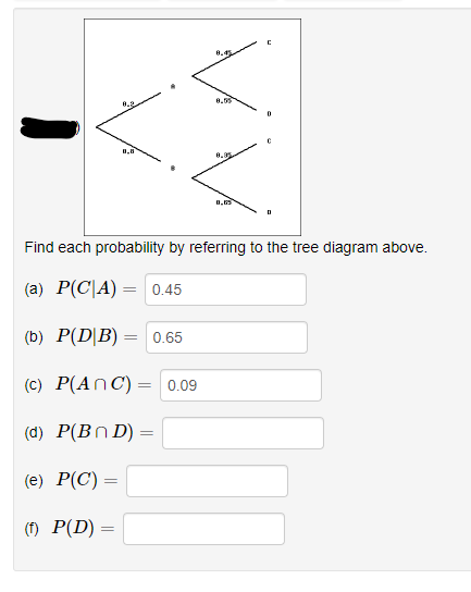 8.45
8.55
Find each probability by referring to the tree diagram above.
(a) P(C|A) =
0.45
(b) Р(D|B) — 0.65
(c) P(AnC) = 0.09
( α) P(Βn D)
(e) P(C) =
() Р(D) -
