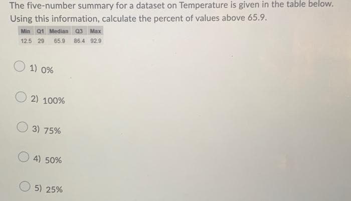 The five-number summary for a dataset on Temperature is given in the table below.
Using this information, calculate the percent of values above 65.9.
Min Q1 Median Q3 Max
12.5 29 65.9 86.4 92.9
1) 0%
2) 100%
3) 75%
4) 50%
5) 25%