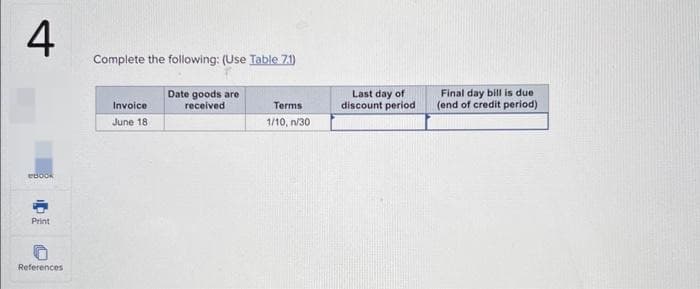 4
eBook
Print
References
Complete the following: (Use Table 71)
Date goods are
received
Invoice
June 18
Terms
1/10, n/30
Last day of
discount period
Final day bill is due
(end of credit period)