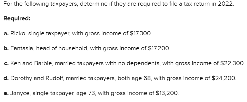 For the following taxpayers, determine if they are required to file a tax return in 2022.
Required:
a. Ricko, single taxpayer, with gross income of $17,300.
b. Fantasia, head of household, with gross income of $17,200.
c. Ken and Barbie, married taxpayers with no dependents, with gross income of $22,300.
d. Dorothy and Rudolf, married taxpayers, both age 68, with gross income of $24,200.
e. Janyce, single taxpayer, age 73, with gross income of $13,200.