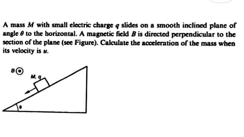 A mass M with small electric charge q slides on a smooth inclined plane of
angle 0 to the horizontal. A magnetic field B is directed perpendicular to the
section of the plane (see Figure). Calculate the acceleration of the mass when
its velocity is u.
