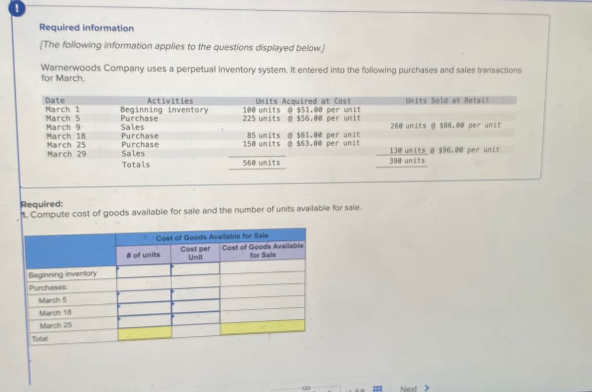 Required information
[The following information applies to the questions displayed below.]
Warnerwoods Company uses a perpetual inventory system. It entered into the following purchases and sales transactions
for March.
Date
Activities
March 1
March 5
Beginning inventory
Purchase
Units Acquired at Cost
100 units @ $51.00 per unit
225 units @ $56.00 per unit
Units Sold at Retail
March 9
Sales
260 units @ $86.00 per unit
March 18
Purchase
March 25
Purchase
March 29
Sales
Totals
85 units @ $61.00 per unit
150 units @ $63.00 per unit
560 units
130 units @ $96.00 per unit
390 units
Required:
1. Compute cost of goods available for sale and the number of units available for sale.
Beginning inventory
Purchases:
March 5
March 18
March 25
Total
Cost of Goods Available for Sale
# of units
Cost per
Unit
Cost of Goods Available
for Sale
S
Next >