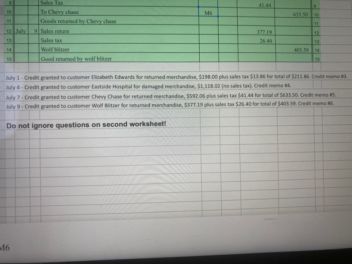 9
Sales Tax
41.44
9.
10
To Chevy chase
M6
633.50 10
11
Goods returned by Chevy chase
11
12 July
9 Sales return
377.19
12
13
Sales tax
26.40
13
14
Wolf blitzer
403.59
14
15
Good returned by wolf blitzer
15
July 1- Credit granted to customer Elizabeth Edwards for returned merchandise, $198.00 plus sales tax $13.86 for total of $211.86. Credit memo #3.
July 4- Credit granted to customer Eastside Hospital for damaged merchandise, $1,118.02 (no sales tax). Credit memo # 4.
July 7- Credit granted to customer Chevy Chase for returned merchandise, $592.06 plus sales tax $41.44 for total of $633.50. Credit memo #5.
July 9 - Credit granted to customer Wolf Blitzer for returned merchandise, $377.19 plus sales tax $26.40 for total of $403.59. Credit memo #6.
Do not ignore questions on second worksheet!
M6
